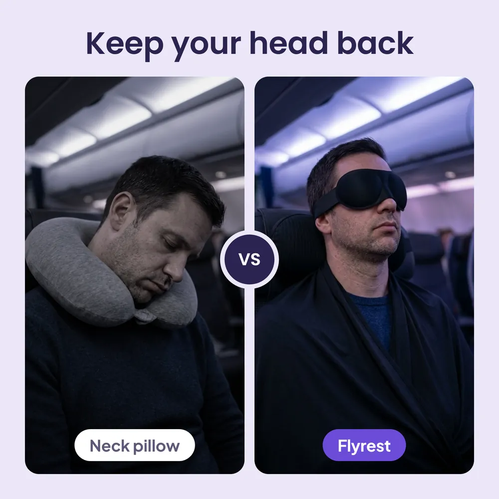 Without vs with Flyrest: head dropped forward vs held back