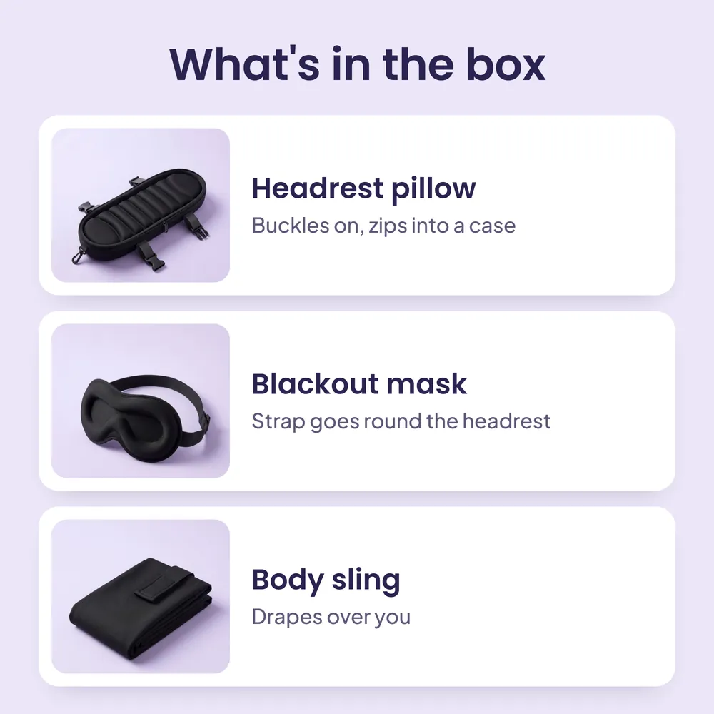 What's in the box